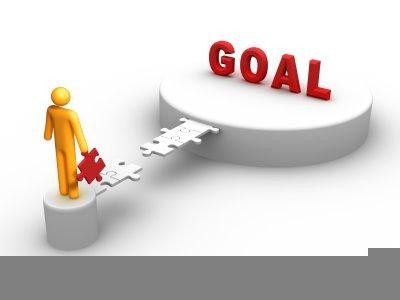 personal development: personal information